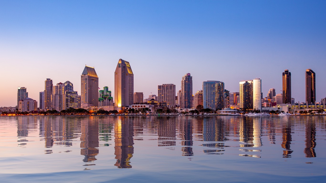 Inman Connect San Diego 2026 event banner